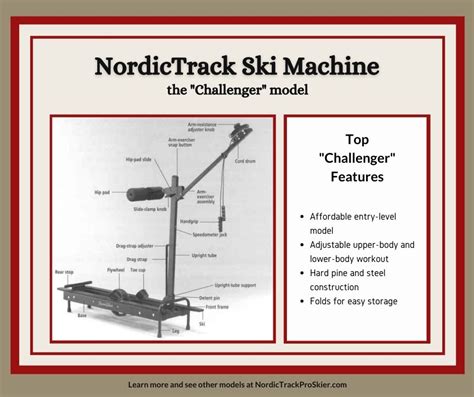 00 7. . Nordic track ski machine parts